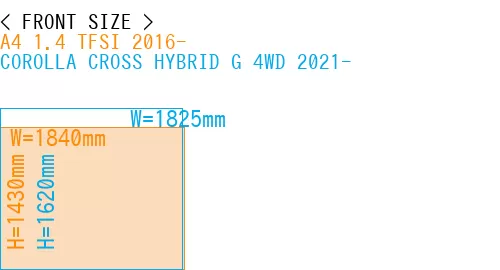 #A4 1.4 TFSI 2016- + COROLLA CROSS HYBRID G 4WD 2021-